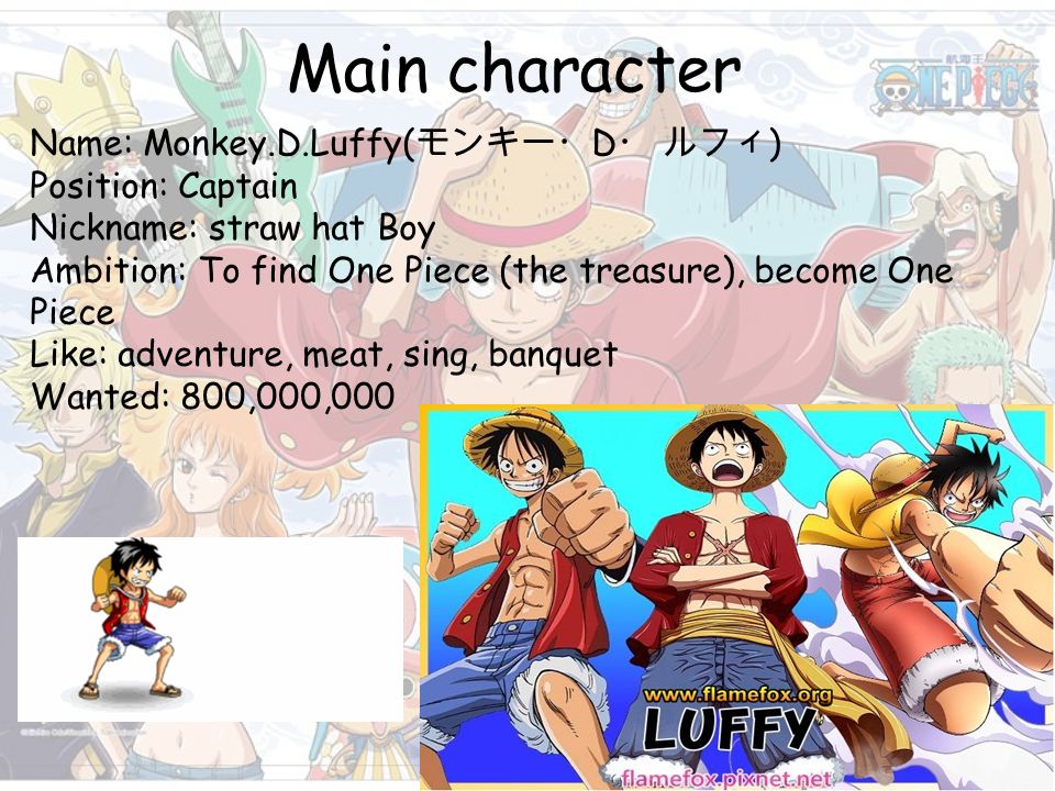 what is luffy full name