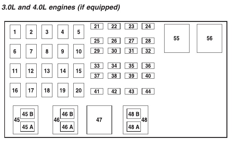 2007 ford ranger fuse box