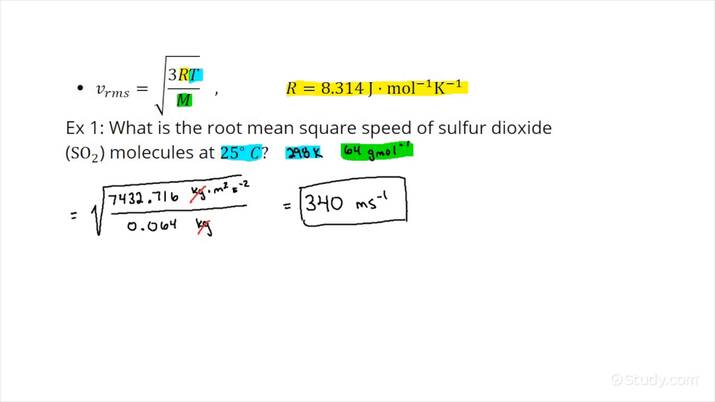 average molecular speed