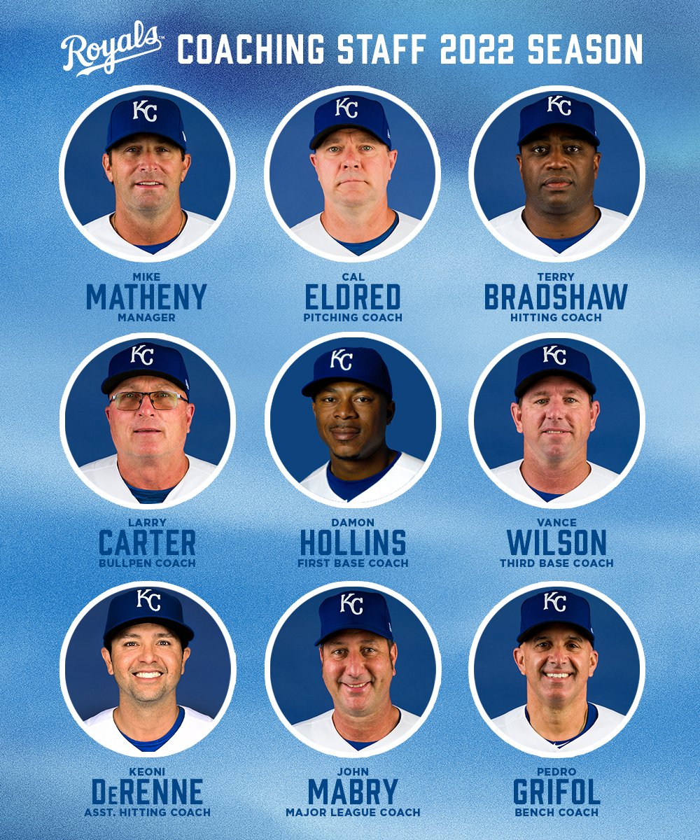 kansas city royals roster