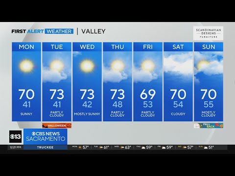 30 days weather forecast