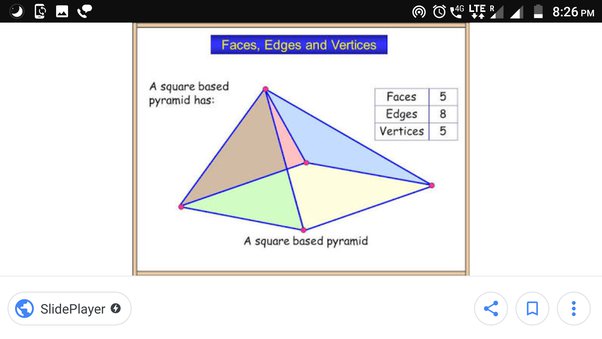 3d object with 5 faces