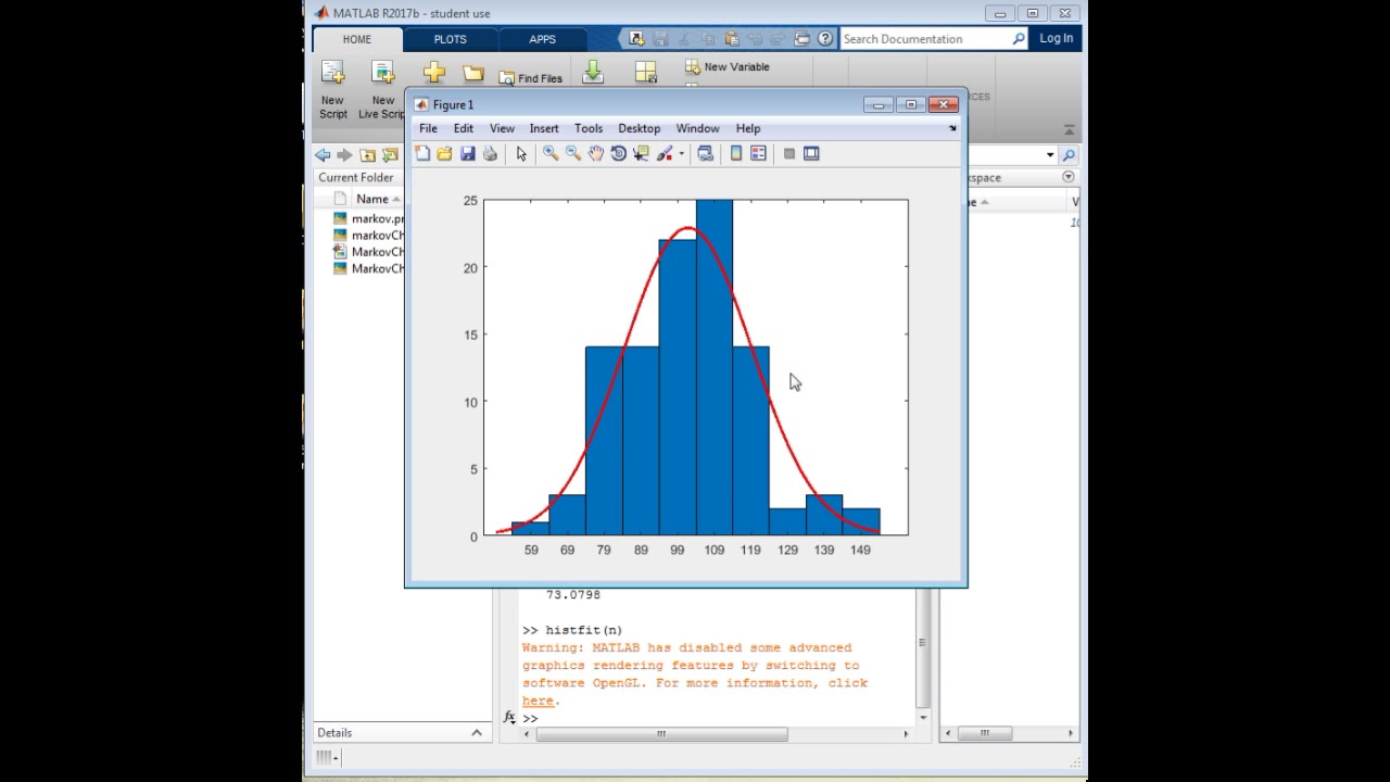 rng matlab