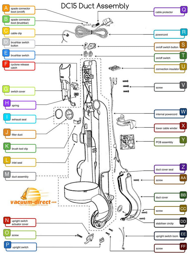 dyson dc25 parts