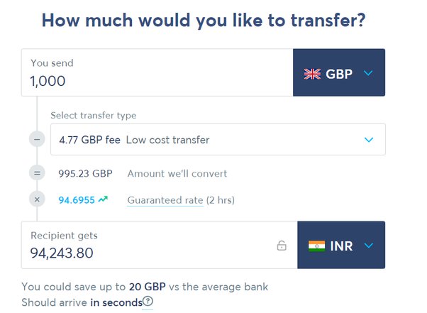 20gbp to inr