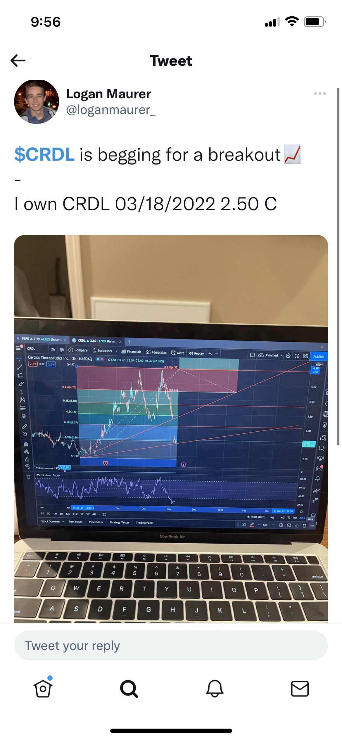 crdl stocktwits