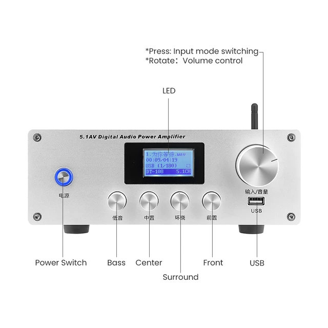 5.1 digital amplifier