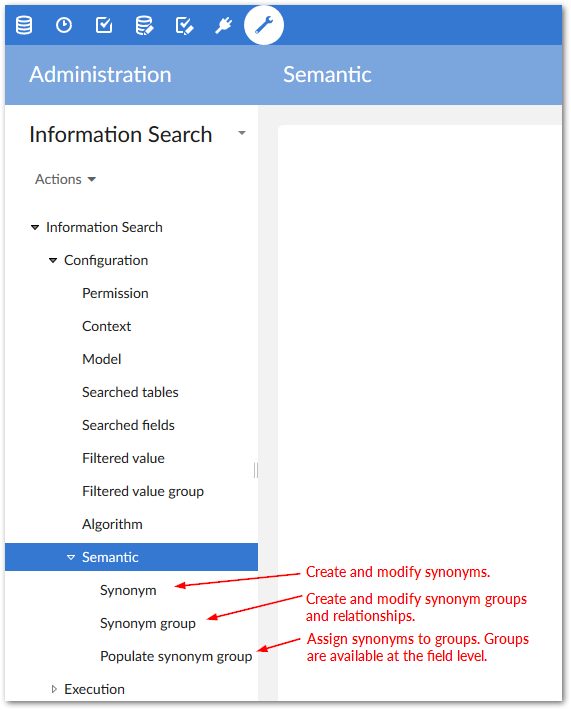 group synonym