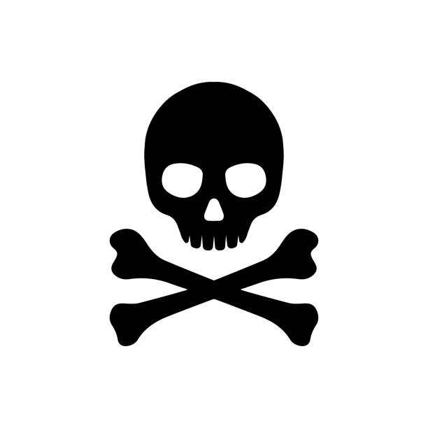 skull crossbones clipart