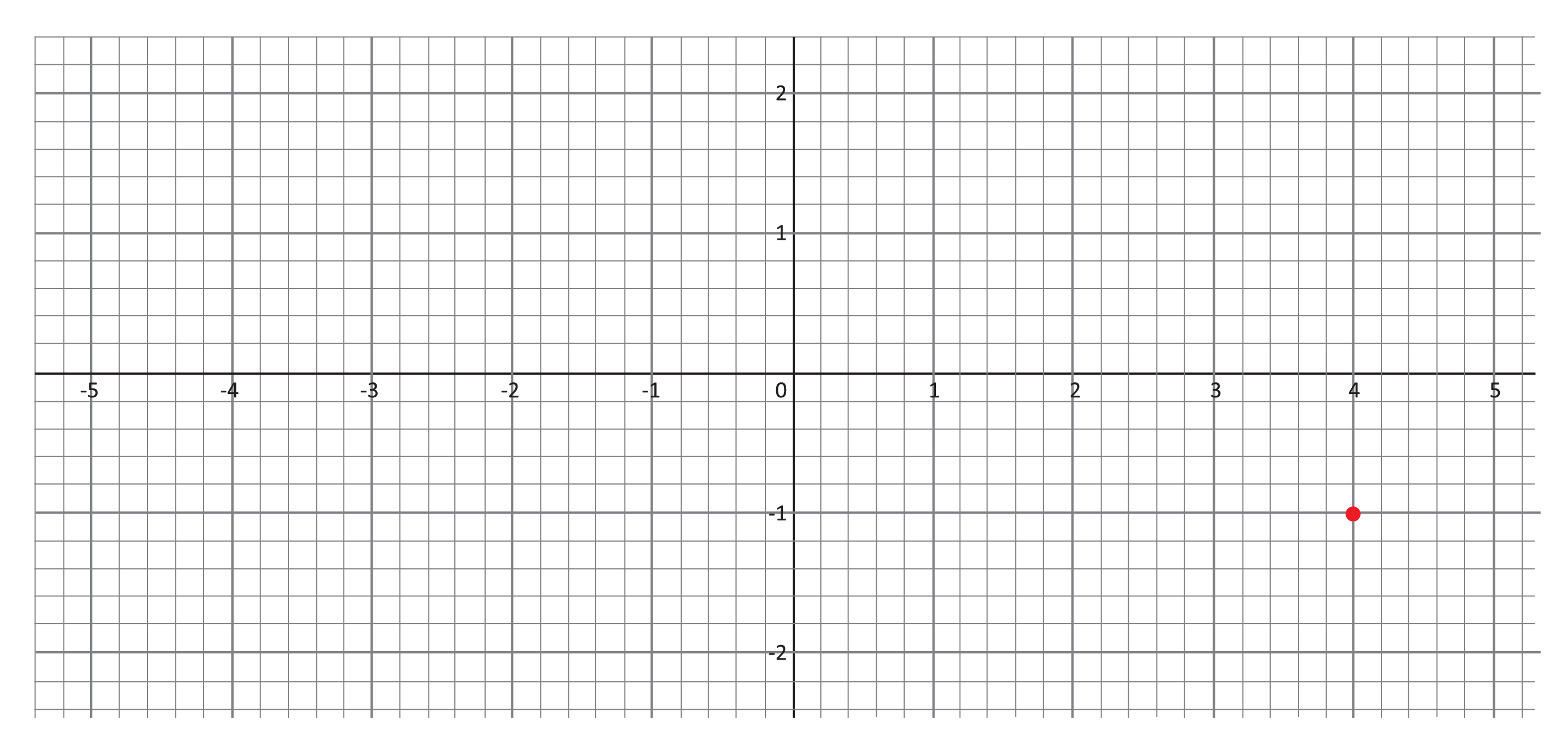 coordinate plane online tool