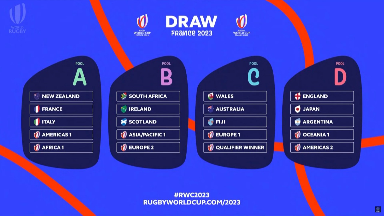 mundial rugby 2023 resultados