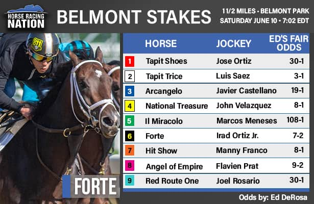 belmont park entries