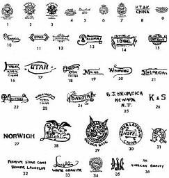 united states pottery marks