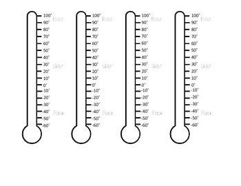 pictures of a thermometer printable