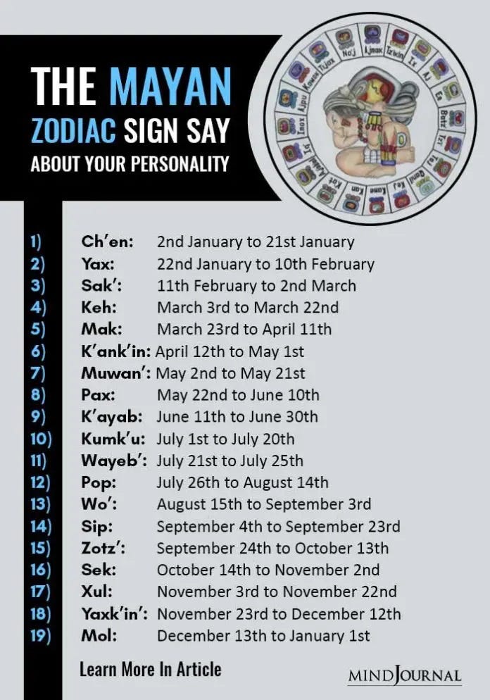 mayan star sign