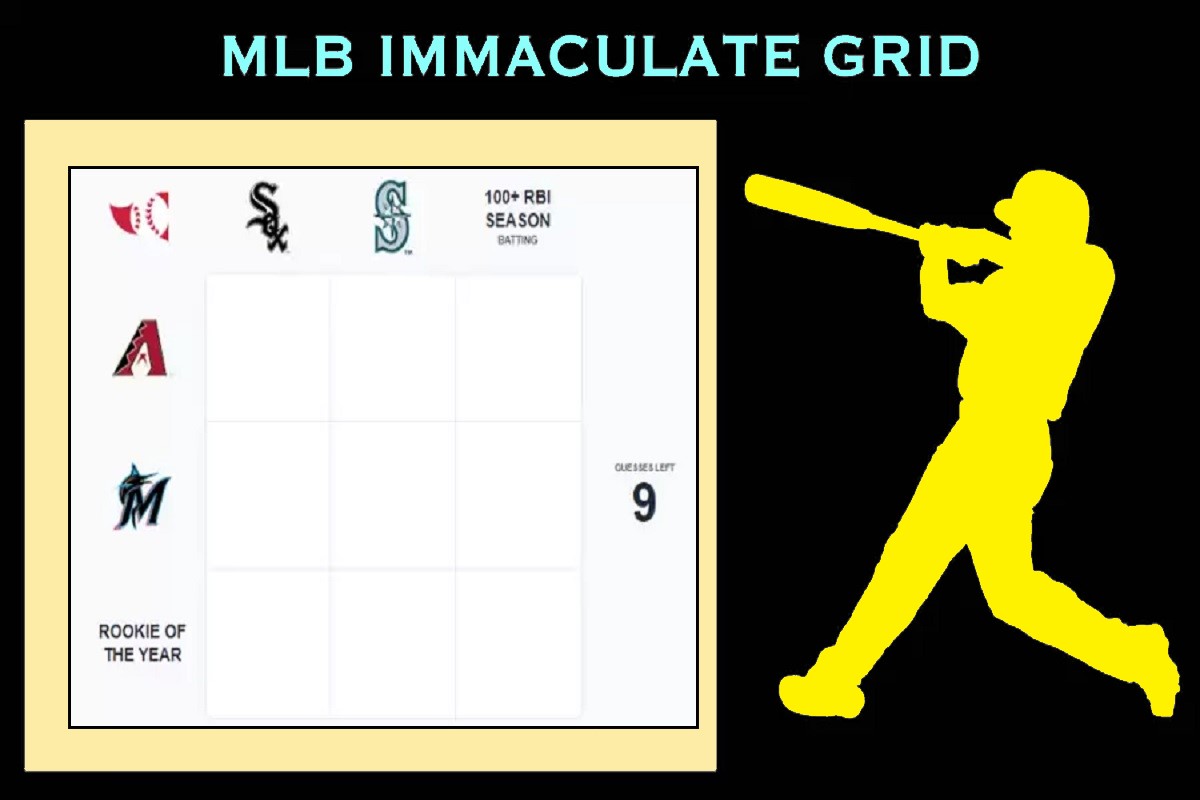 as 100 rbi season