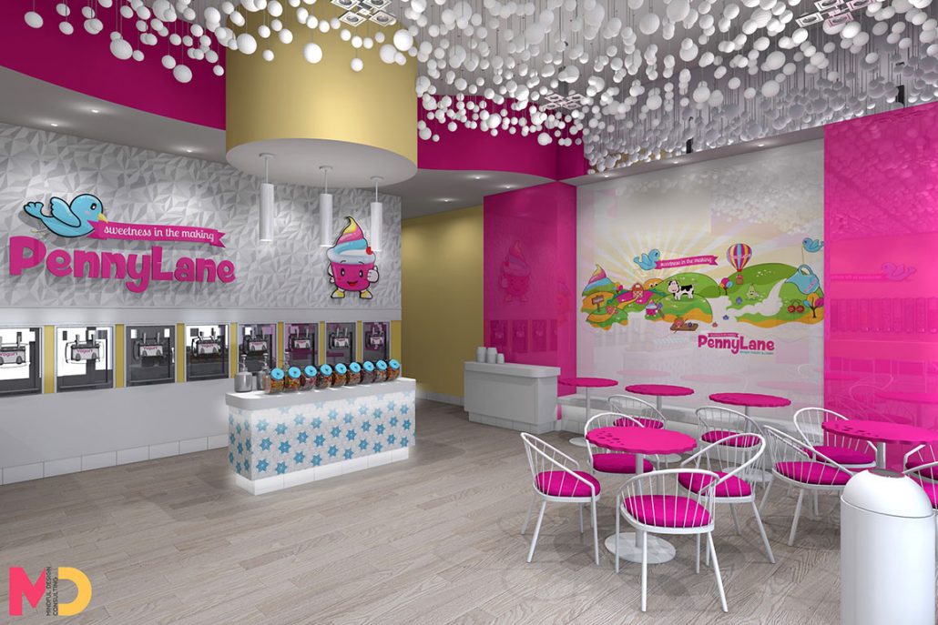 frozen yogurt shops near me