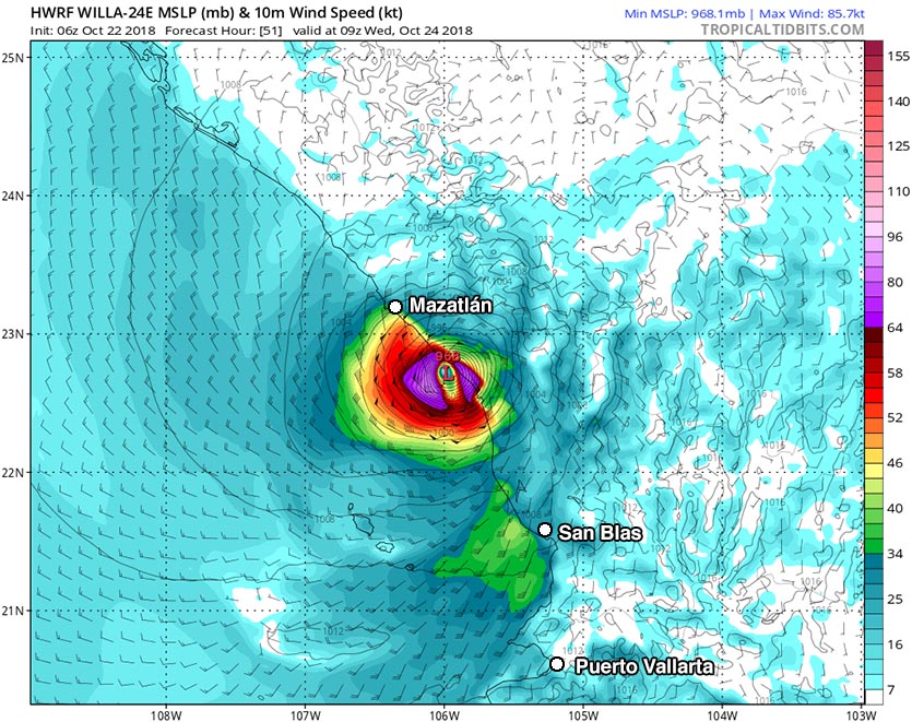 hurricane alert - category iii