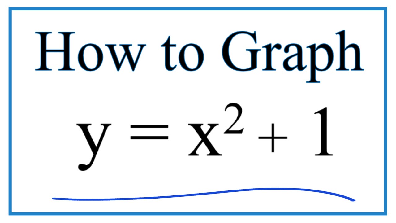 x2 1 graph