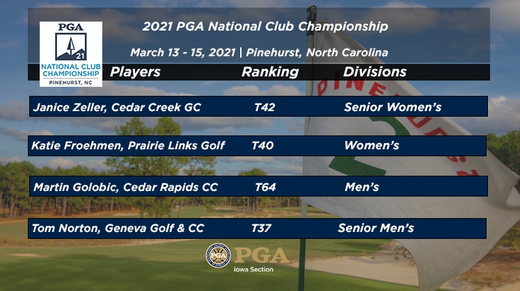 pga national leaderboard