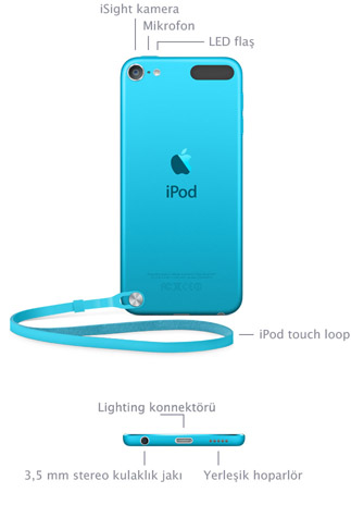 ipod touch 5th gen