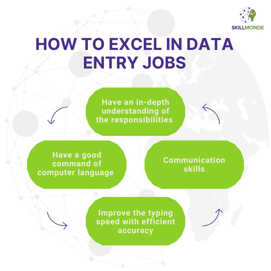 data entry roles