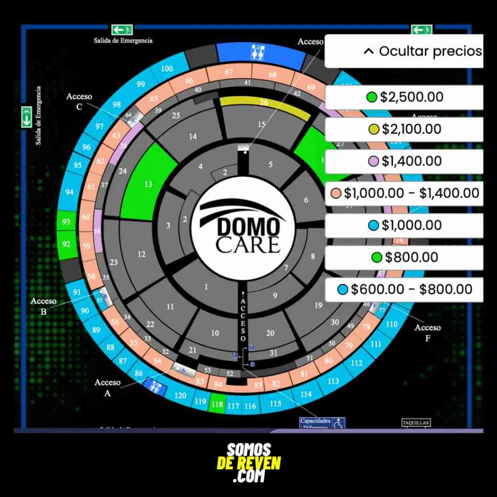 mapa domo care