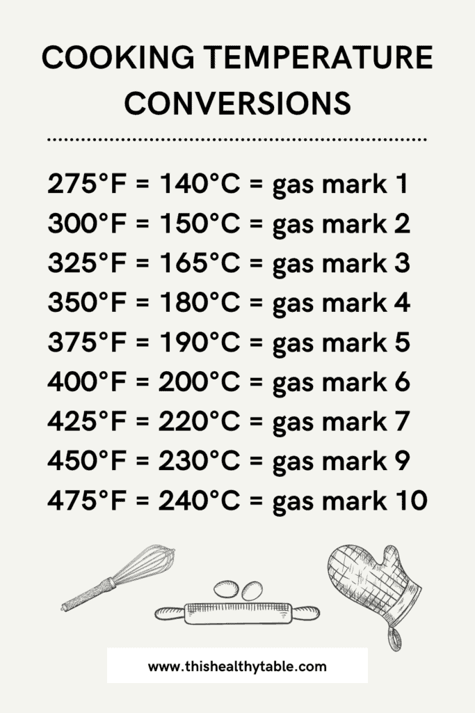 425f in c