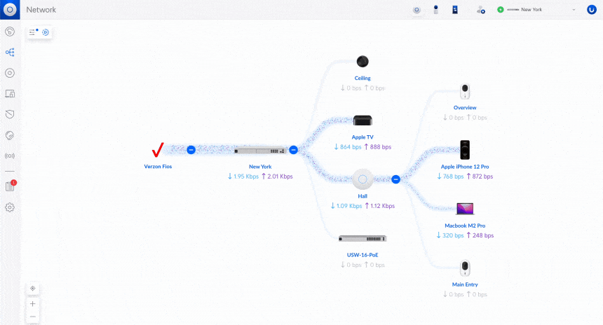 unifi network application