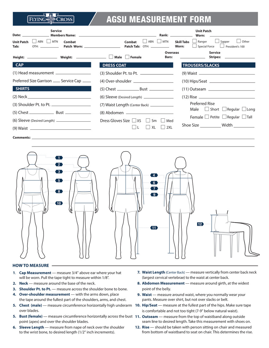 agsu measurements