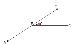 a thin wire of length l and mass m