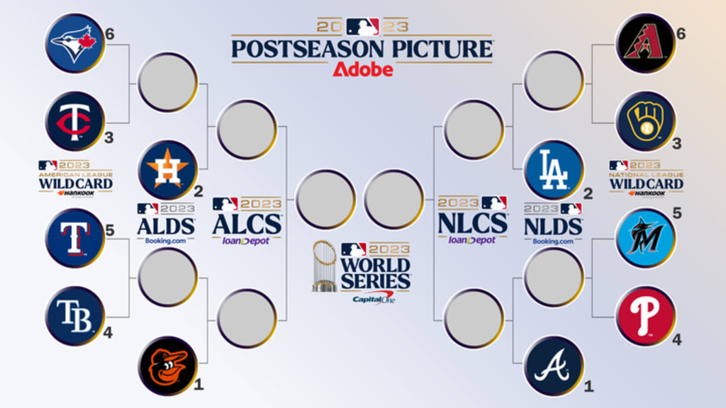 mlb playoff standings 2023