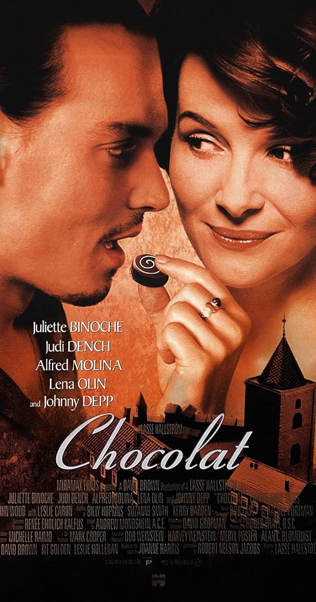 chocolat imdb