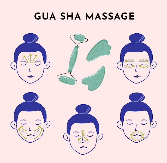 gua sha for face slimming