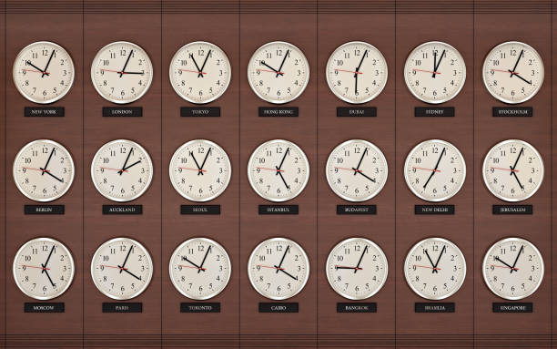 world clock australia