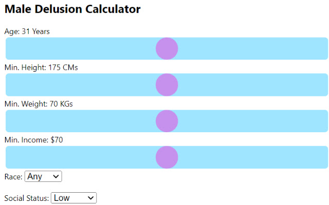 delusional calculator