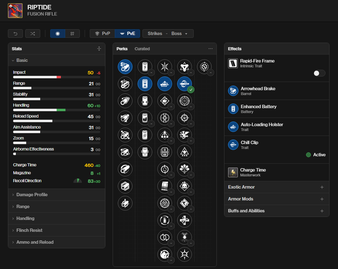 riptide god roll