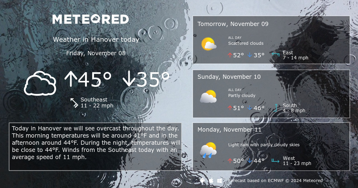 weather in hanover 10 days