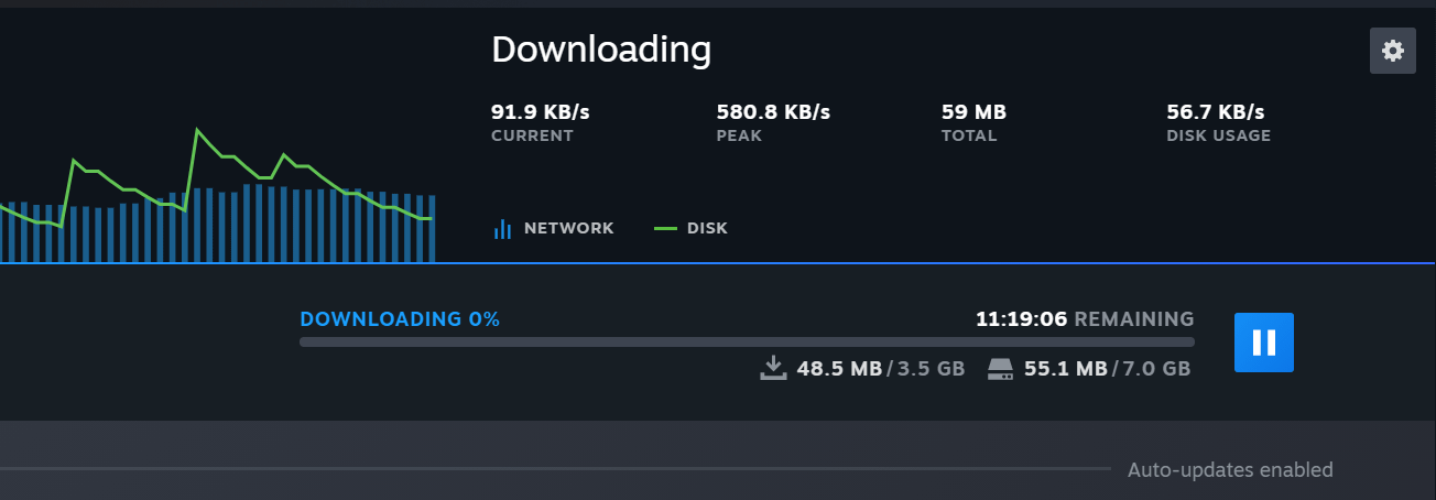 steam downloading slow