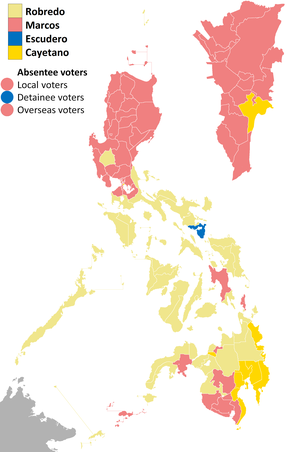 comelec 2016 results