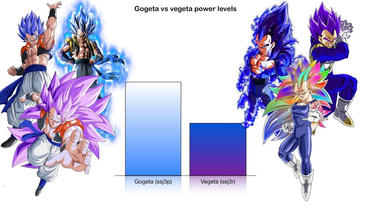 vegetas power level