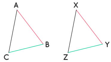 corresponding parts of congruent triangles meaning in hindi