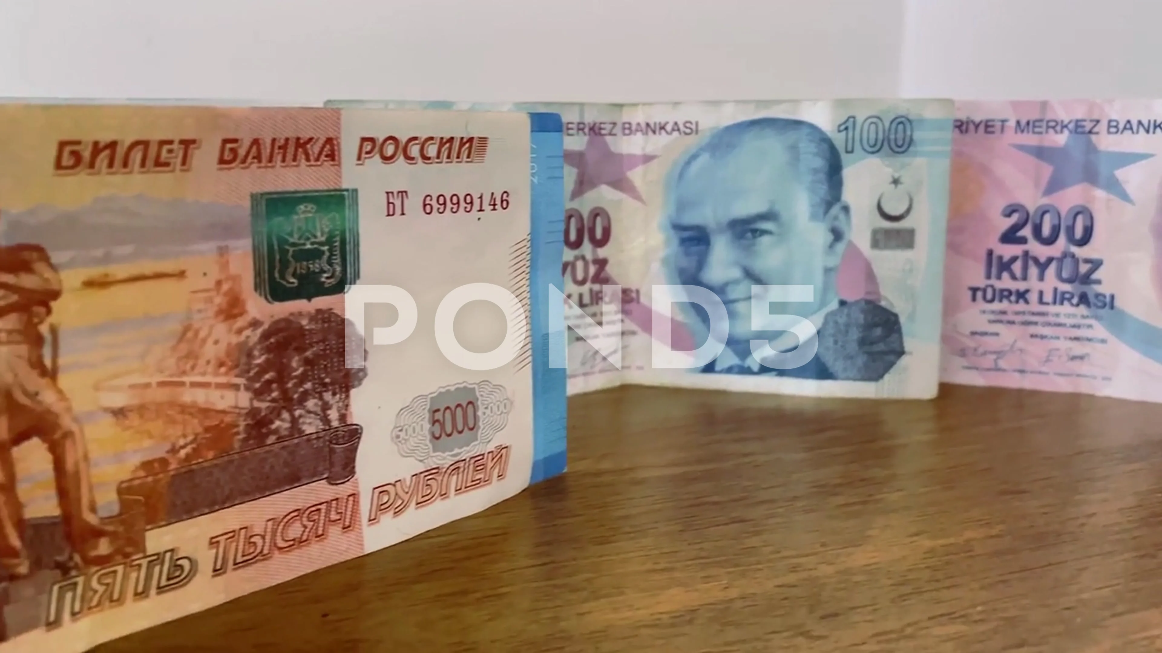 russian ruble to turkish lira