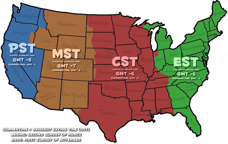 time zone montana usa