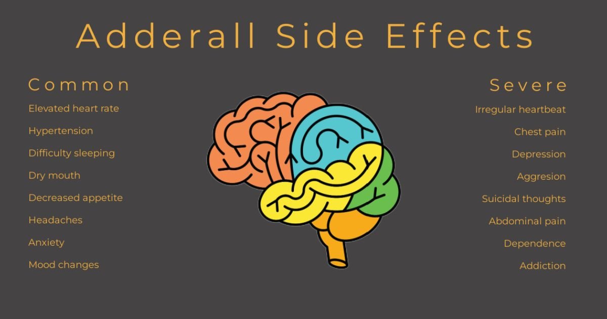 gabapentin and adderall interaction