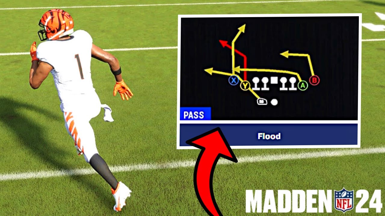 best madden plays