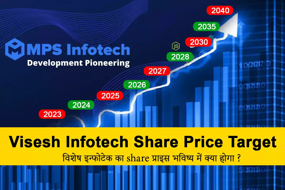 vishesh info share price nse