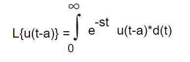 laplace transform of unit step function