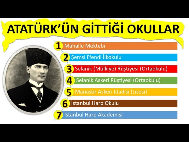 atatürk hangi okula gitti sırasıyla