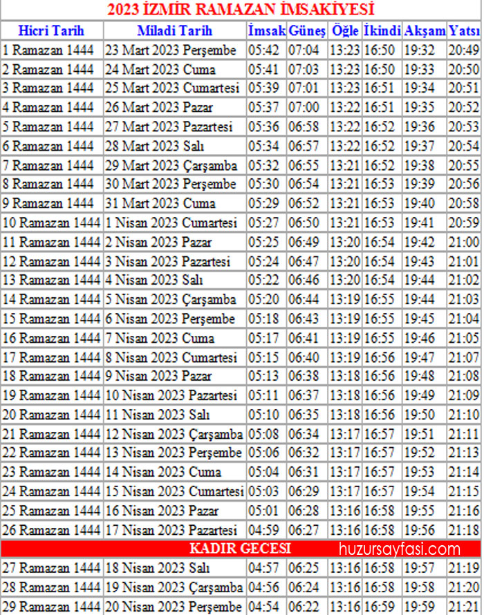 iftar ve sahur saatleri izmir